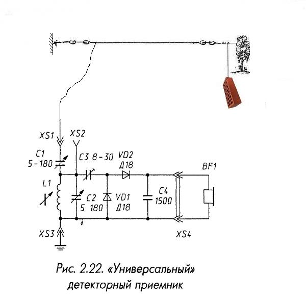 Укв детекторный приемник схема