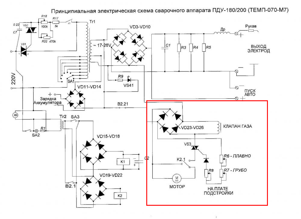 Схема подключения полуавтомата для сварки