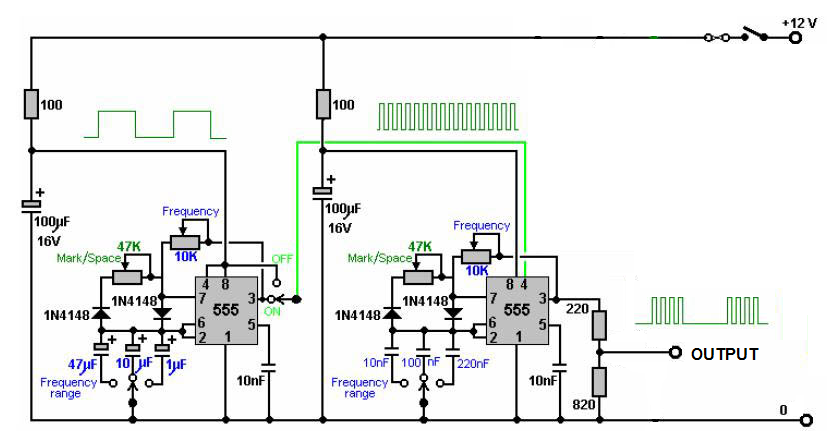 Схема генератора на ne555 с регулировкой частоты и скважности