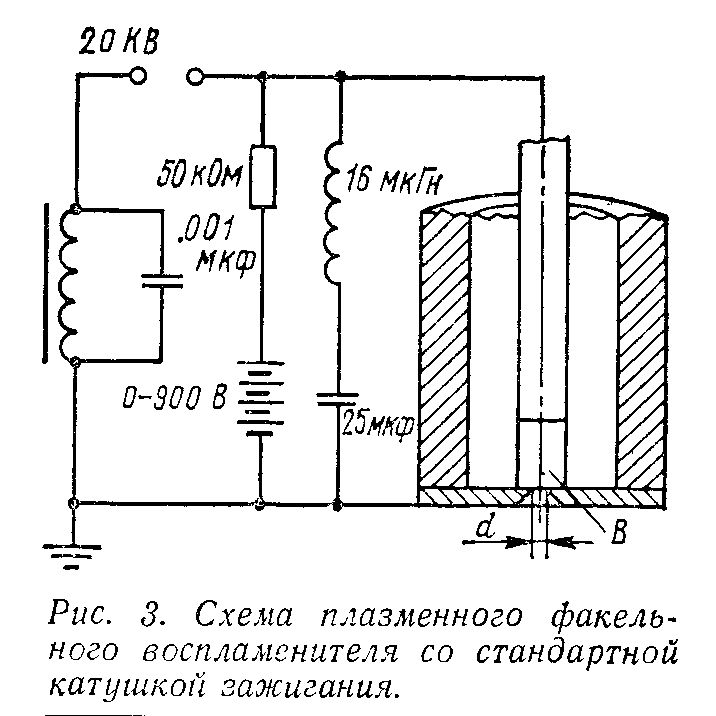 Самодельный электропастух из катушки зажигания схема своими руками