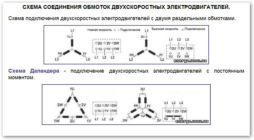 Двухскоростной двигатель схема подключения 380