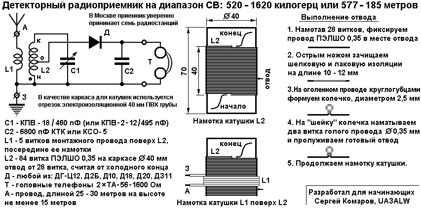 Простейшее радио своими руками схема - 89 фото