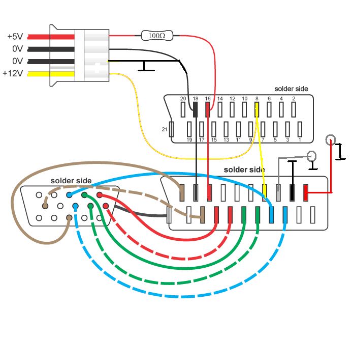Scart vga переходник своими руками схема