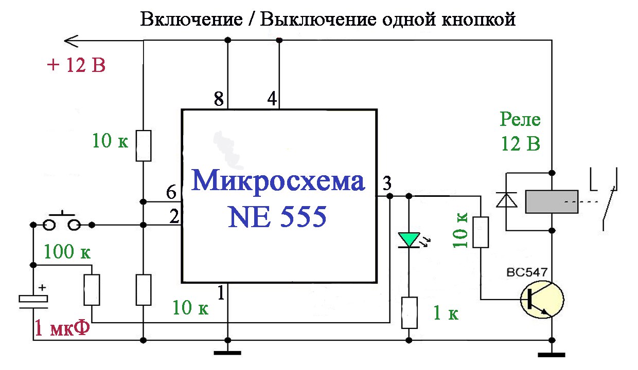 Включение и выключение дисплея