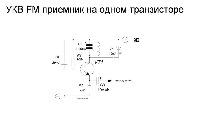 Схема простого фм приемника на транзисторах