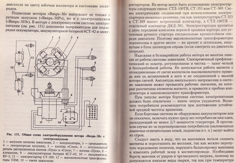 Система зажигания от магнето схема