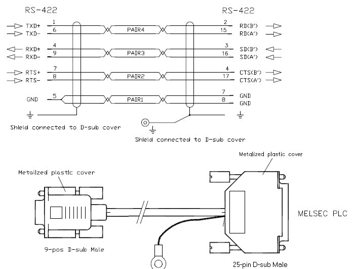 Rs 232 схема подключения