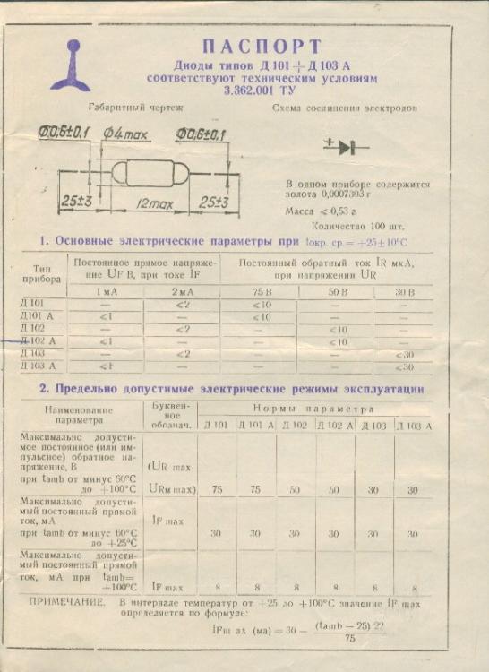 Справочник по датчикам