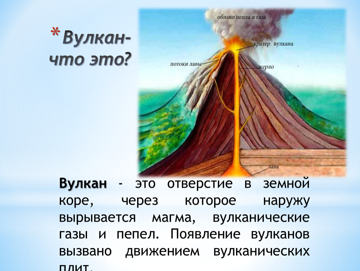 Где на земле происходит извержение вулканов