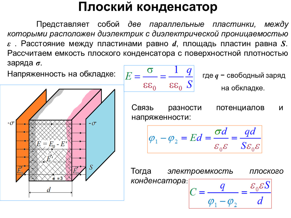 Зачем нужны конденсаторы в схемах