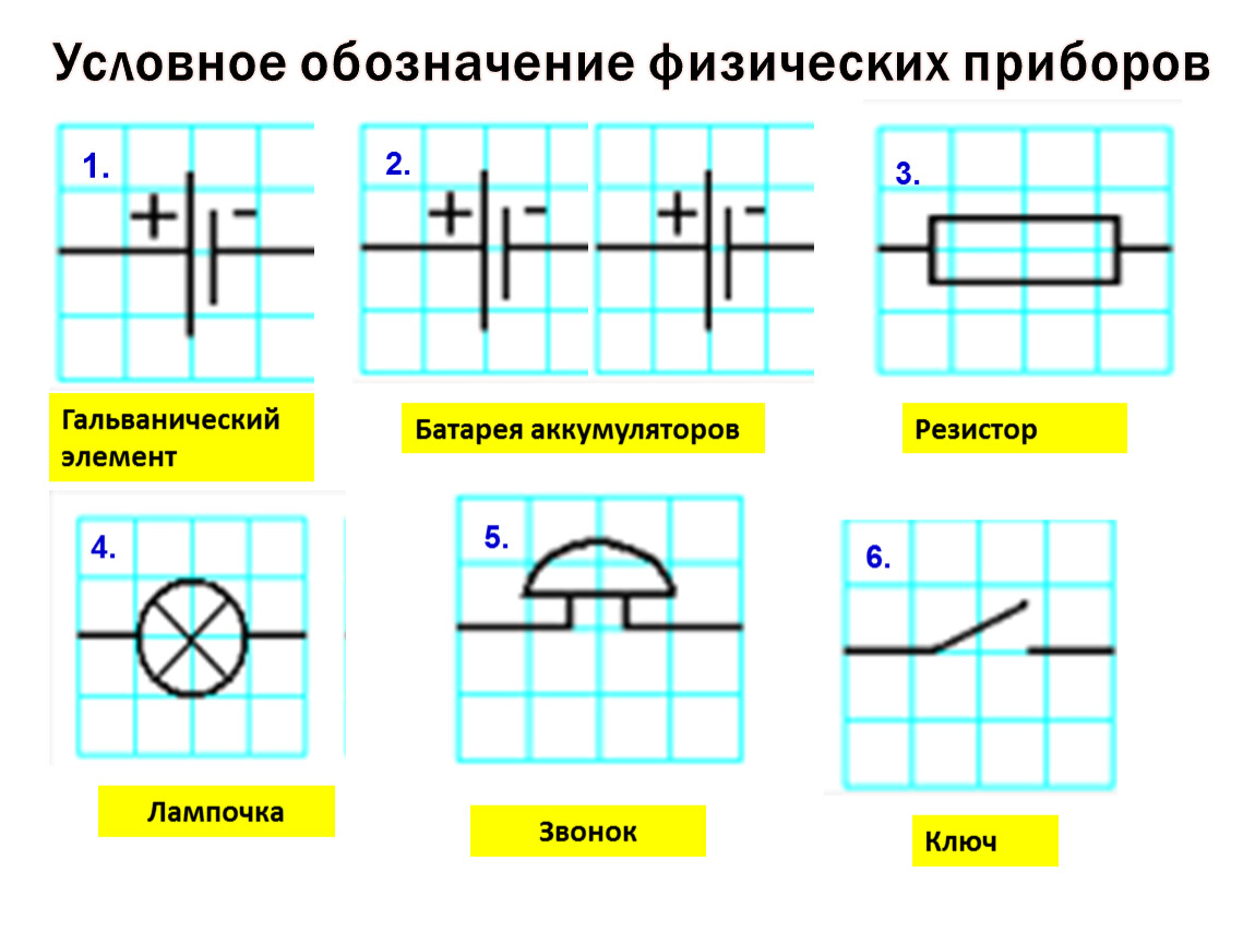 Плюс и минус батареи на схеме