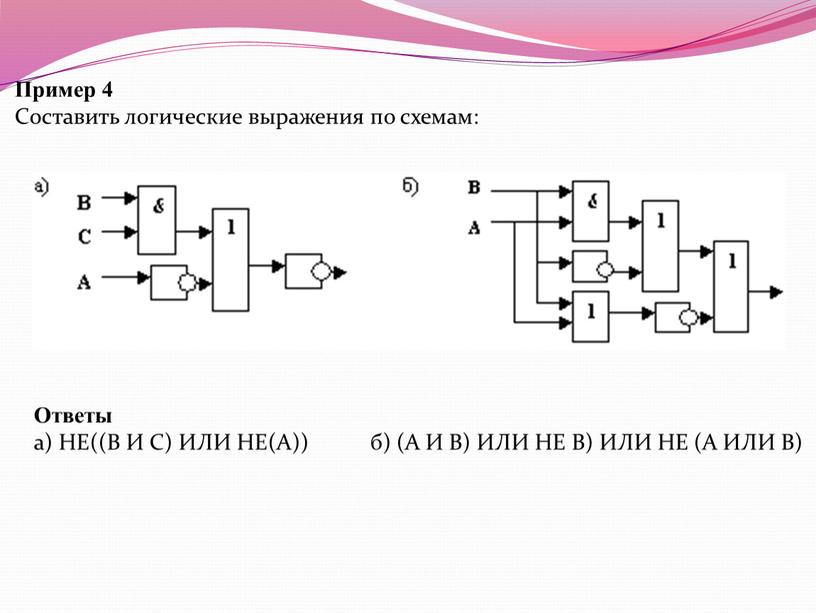 Схема логического выражения информатика