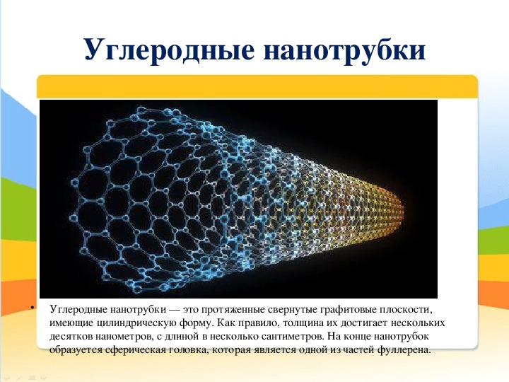 Наноструктуры углеродные нанотрубки. Углеродные нанотрубки Тубал Матрикс 203. Структура углеродных нанотрубок. Современные нанотехнологии.
