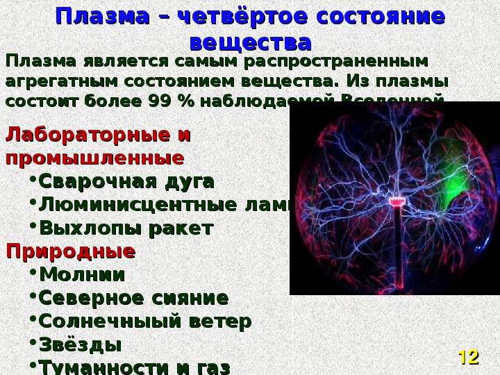 Что такое плазма презентация