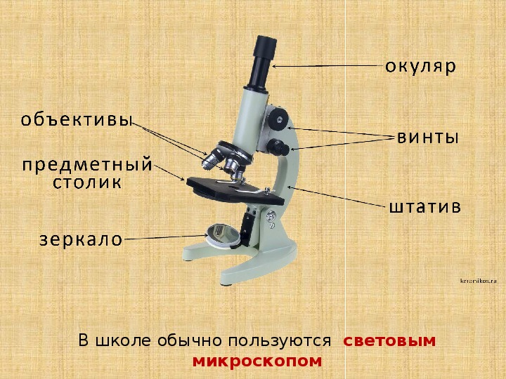 Схема цифрового микроскопа