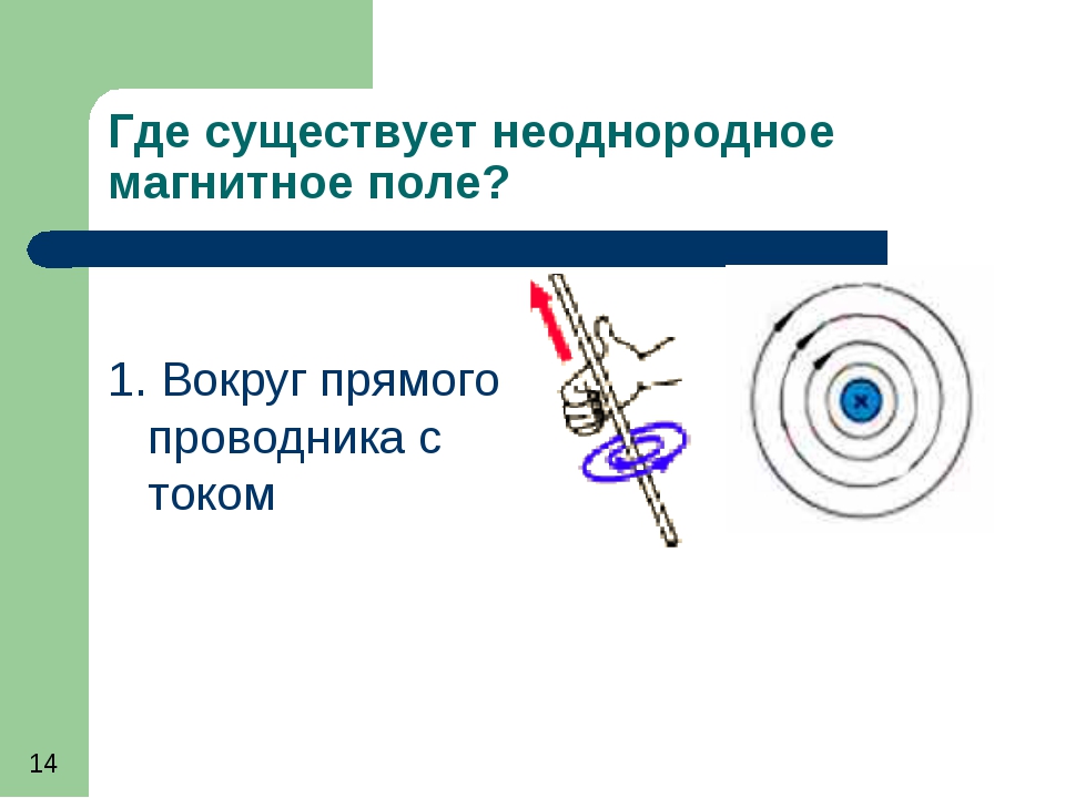 Неоднородное магнитное. Магнитное поле вокруг проводника с током. Вокруг проводника с током существует магнитное поле. Магнитное поле прямого проводника. Вокруг прямого проводника с током существует магнитное поле.