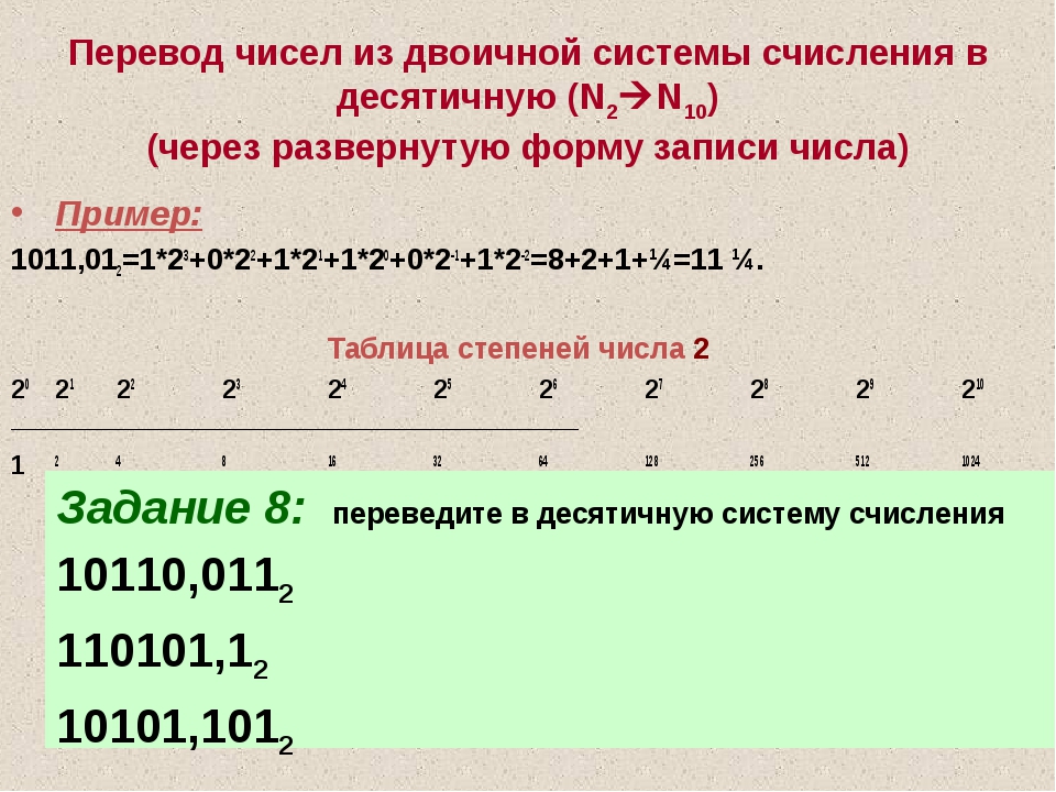 Десятичный вид числа. Как перевести число из двоичной системы счисления в десятичную.