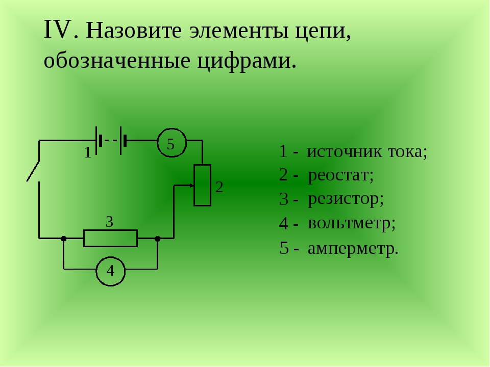 Реостат в течение 15 минут находился. Источник тока, вольтметр, амперметр, реостат ключ. Электрическая цепь с амперметром и вольтметром и резистором. Эл цепь вольтметр амперметр реостат ключ. Электрическая цепь резистор амперметр вольтметр ключ.