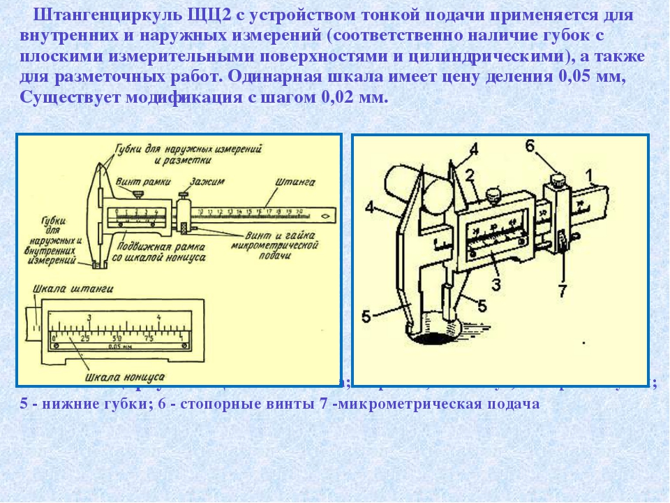 Штангенциркуль фото с описанием