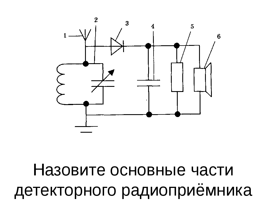 На рисунке 2 изображена схема детекторного приемника с помощью какого элемента