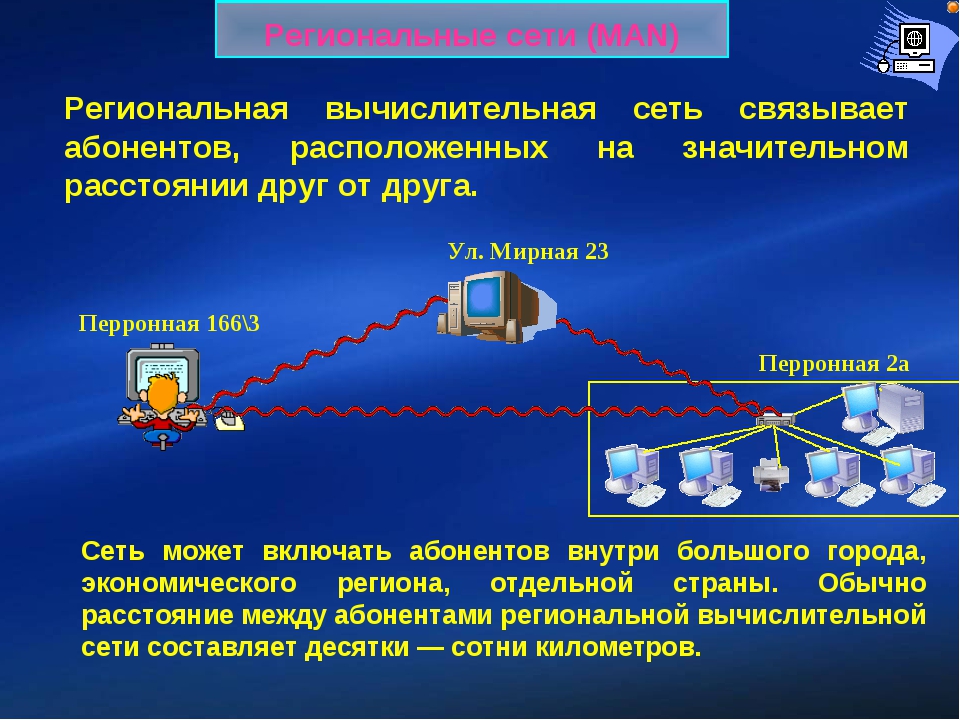 Составляющие сетей. Региональная вычислительная сеть. Региональные компьютерные сети. Региональная вычислительная сеть схема. Муниципальные компьютерные сети.