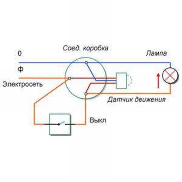 Соединение движение. Детектор освещения схема подключения. Схема подключения датчика движения с двухклавишным выключателем. Схема подключения датчика движения к лампочке с выключателем. Схема включения датчика движения с выключателем для света.
