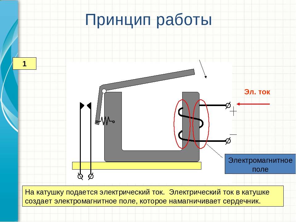 Схема электромагнитного реле