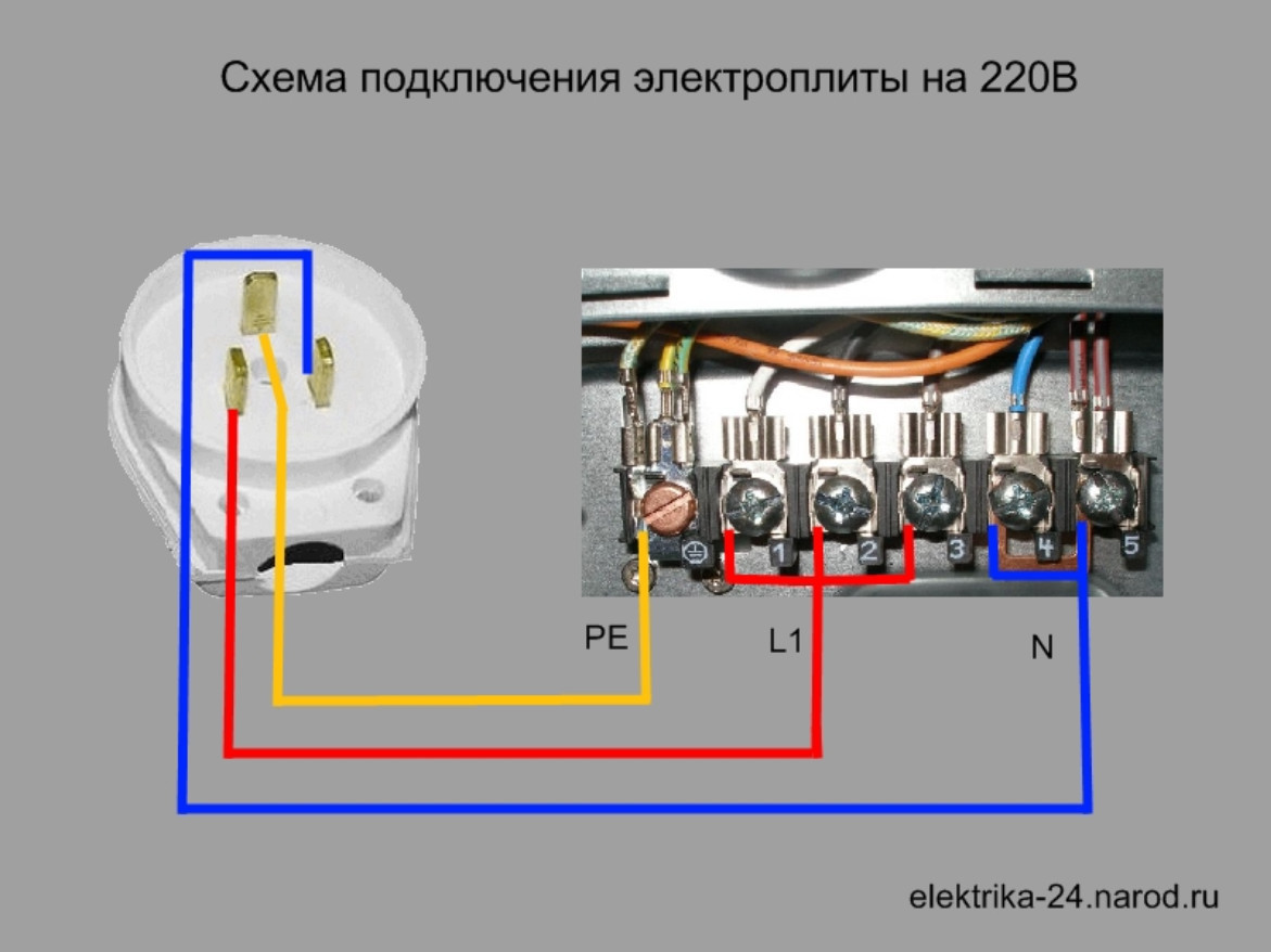 Схема подключения розетки 220в