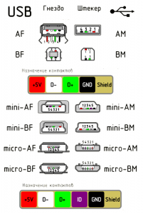 распайка usb разъема