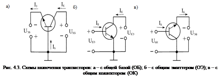 Схема включения транзисторов с общей базой