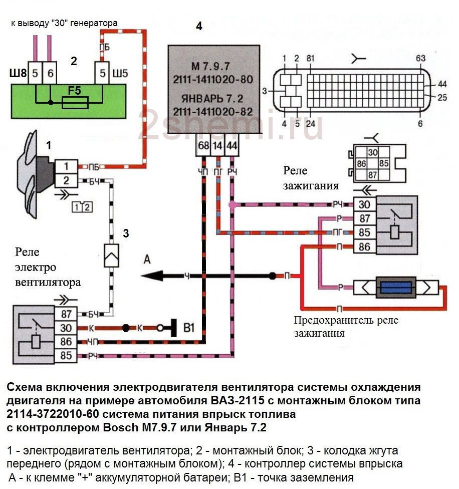 Схема вентилятора охлаждения ВАЗ 2114