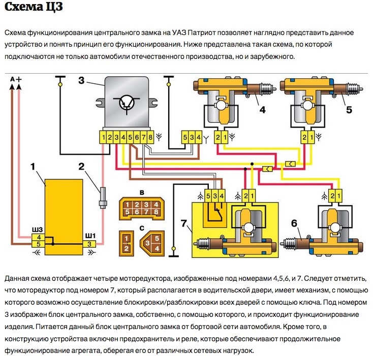 Схема центрального замка ваз 2115