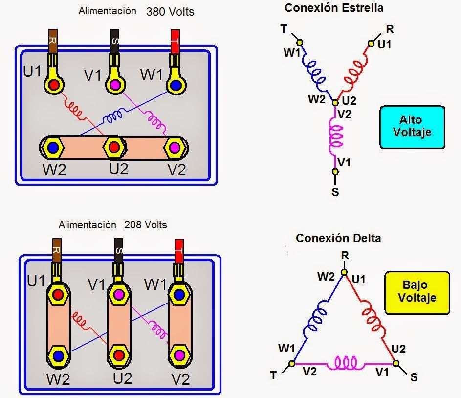Схема подсоединения трехфазного двигателя на 220 вольт - 85 фото