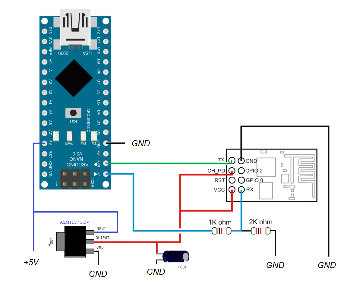 Esp8266 подключение к wifi