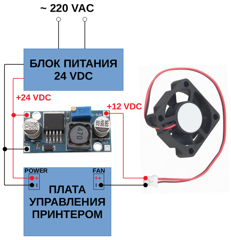 Как подключить 3 кулера