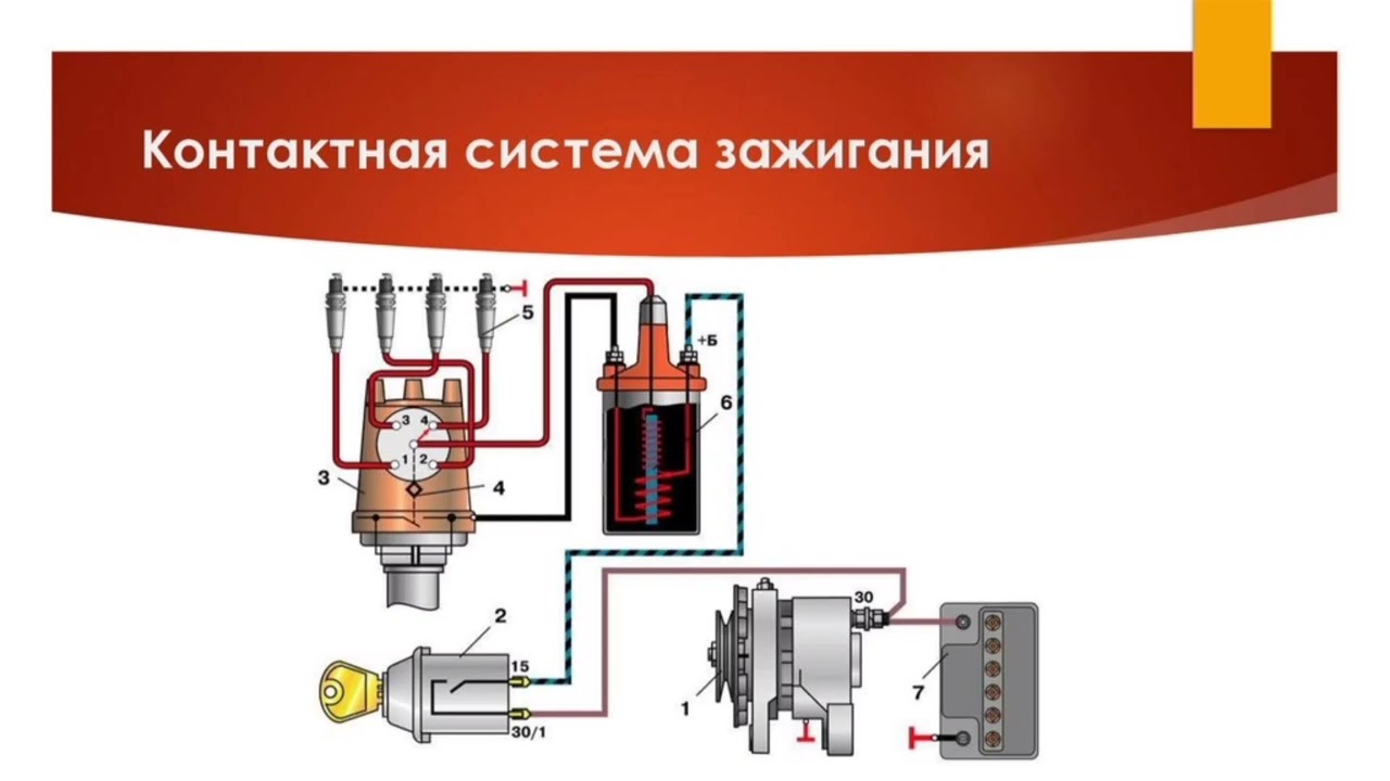 Схема подключения контактного зажигания