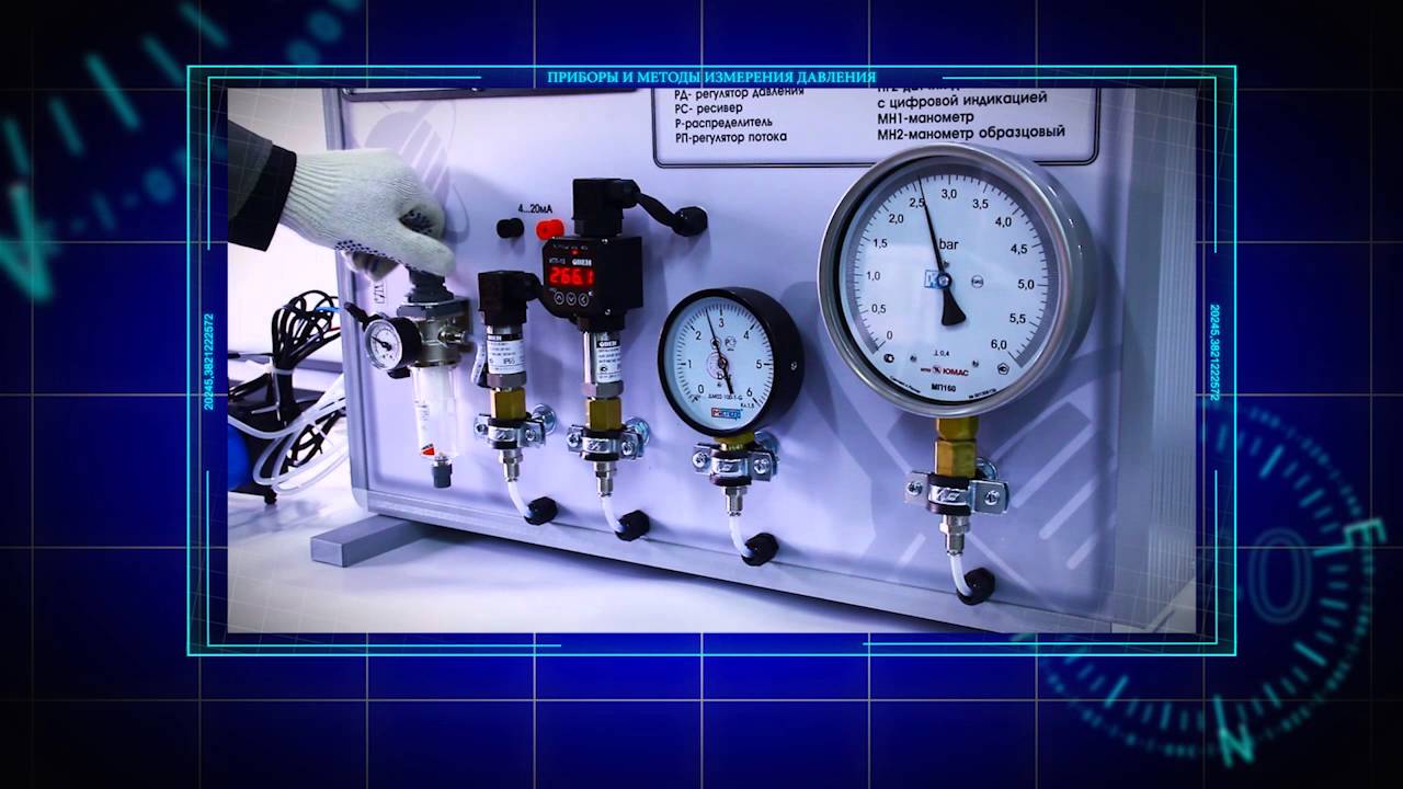 Пройти приборы. Методы и приборы для измерения давления. Манометр прибор КИПИА. Промышленные электрические приборы для измерения давления. Классификация средств измерения давления.