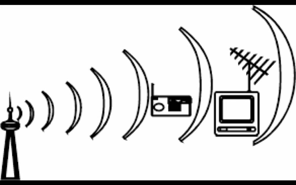 Радиоканалы. Радиоволны приемники излучения. Радиосвязь и Телевидение. Изображение радиоволны. Радиосвязь рисунок.