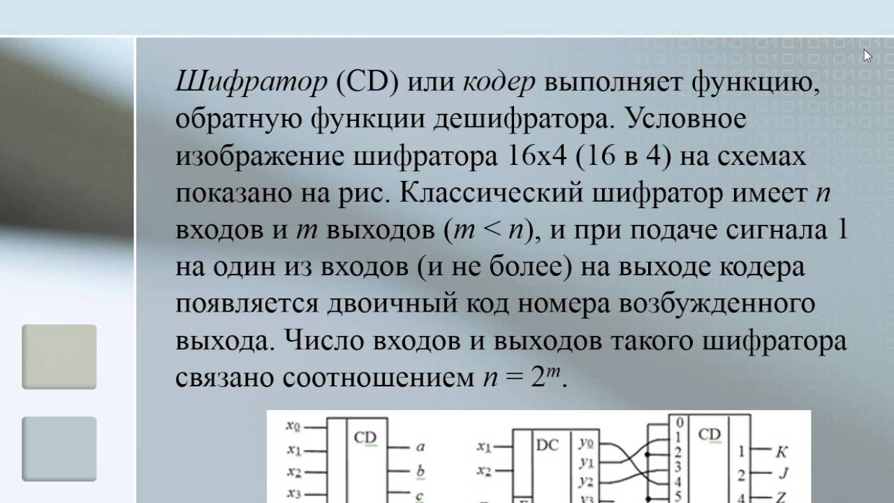 Микросхема шифратора. Преобразователи кодов155пр7. Помехозащищенные коды Электротехника и электроника. Условное изображение дешифратора цифровая электроника. Основы электроткхники и ЦС.