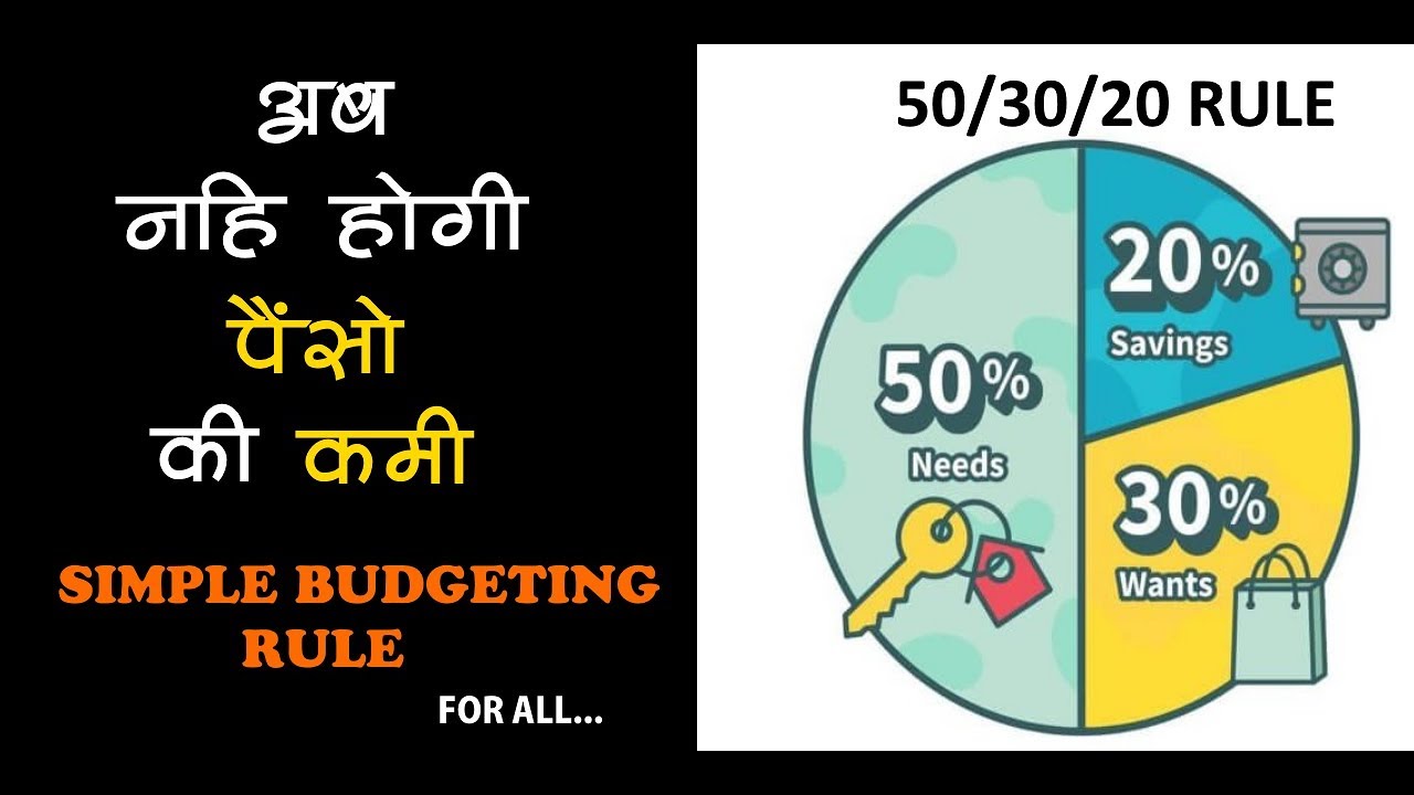 Правило 50. Правило 50 30 20. 50/30/20 Бюджет. Система 50 30 20. 20 50 30 Распределение денег.