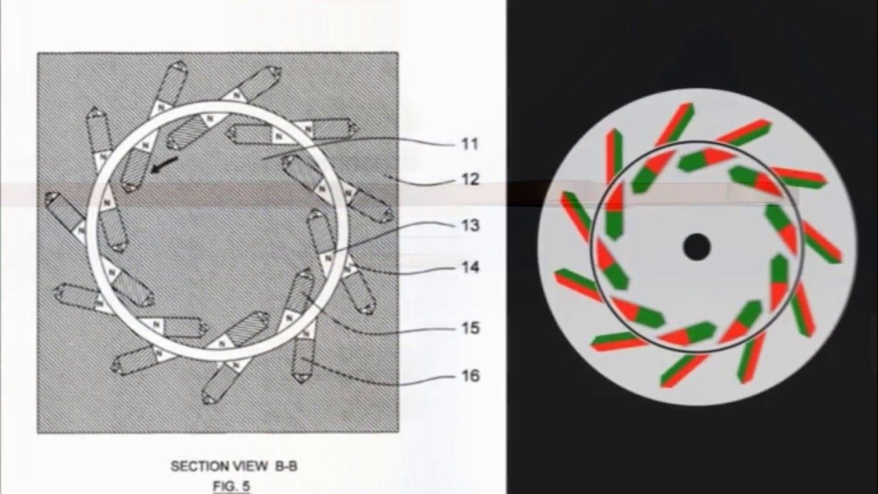 Двигатель магнитного поля. Двигатель на магнитах БТГ. БТГ магнитный двигатель. БТГ на неодимовых магнитах схема. Магнитный Генератор свободной энергии 10 кв.
