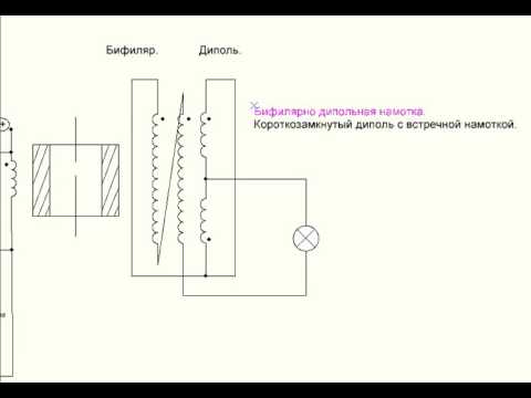 Схема бифилярной катушки