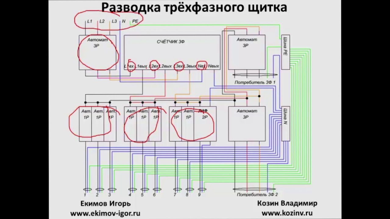 Трехфазная сеть в частном доме схема разводки