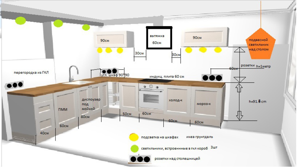 Схема электропроводки в кухне