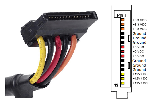 Mini sata распиновка разъема