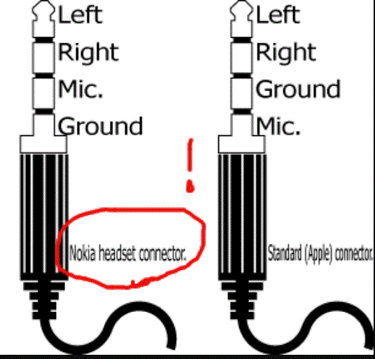 headset pinout