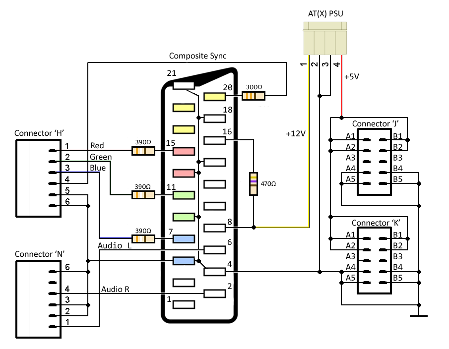 Распиновка scart разъема на тюльпаны