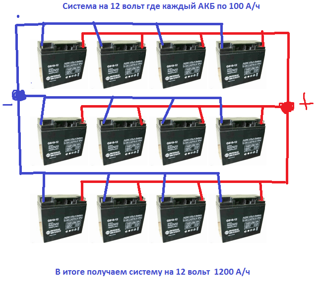 Аккумуляторы последовательно и параллельно