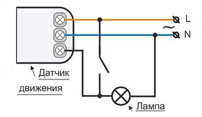 Как настроить датчик освещенности