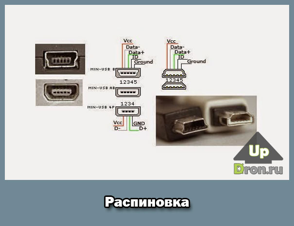 Распиновка микро сд разъема